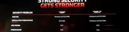 zen2：AMD Zen2架构深度揭秘：100％翻新 单核性能完美