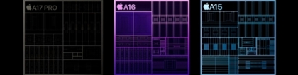 a18 ：苹果A18 Pro已在路上：AI是重头戏